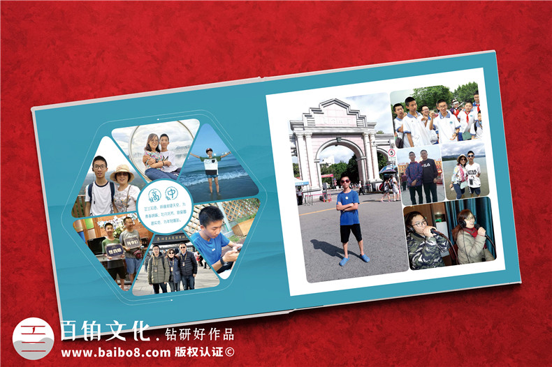 一套個人成長活動照片書制作的方法