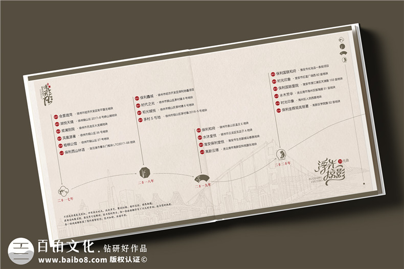 簡約中式風(fēng)格領(lǐng)導(dǎo)調(diào)任紀(jì)念冊設(shè)計-皮面高檔領(lǐng)導(dǎo)相冊