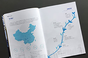 服裝畫冊(cè)設(shè)計(jì) 服飾畫冊(cè)制作如何做？