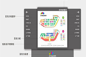導(dǎo)視系統(tǒng)設(shè)計的正確思路與理念 怎么設(shè)計標(biāo)識導(dǎo)視系統(tǒng)？
