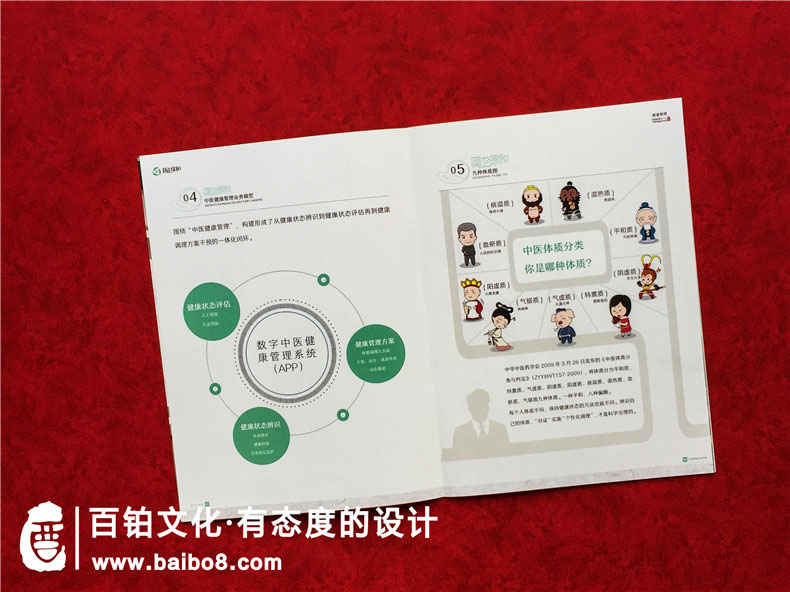 醫(yī)藥企業(yè)畫冊內(nèi)容架構