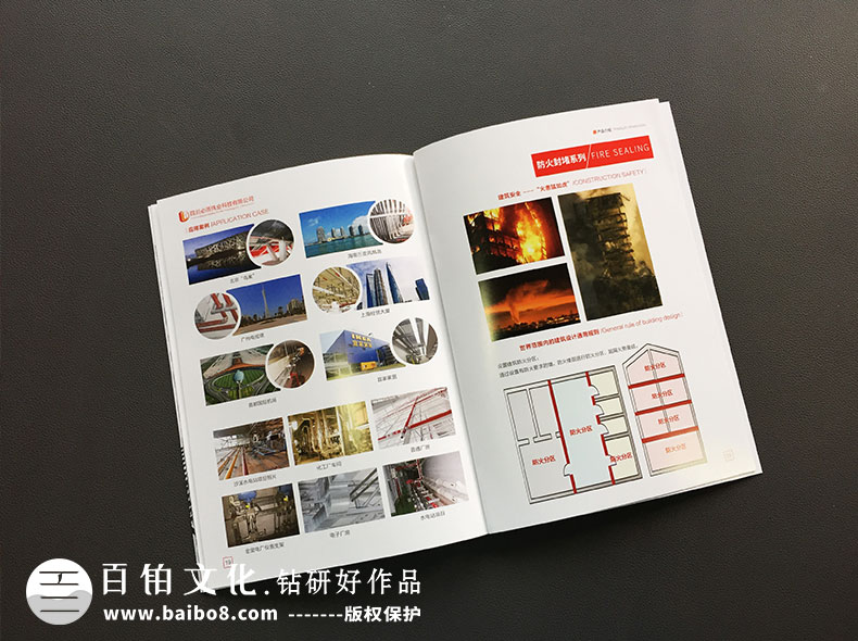 畫冊(cè)排版的類型