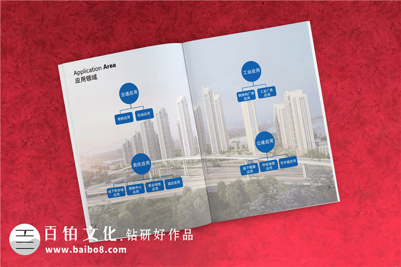 防火知識(shí)宣傳冊(cè)的內(nèi)容